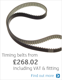 Timing Belt Price